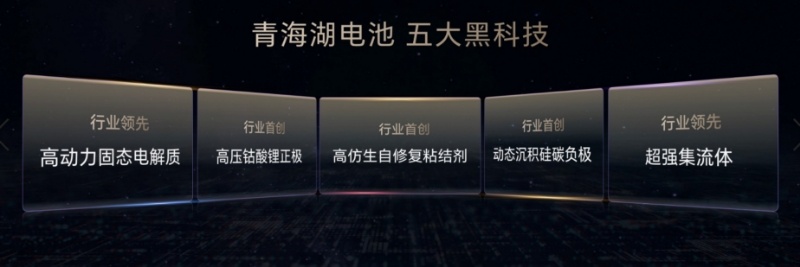 通过深入到材料技术领域的持续探索，荣耀持续突破电池硅含量极限，打破纤薄、大容量、