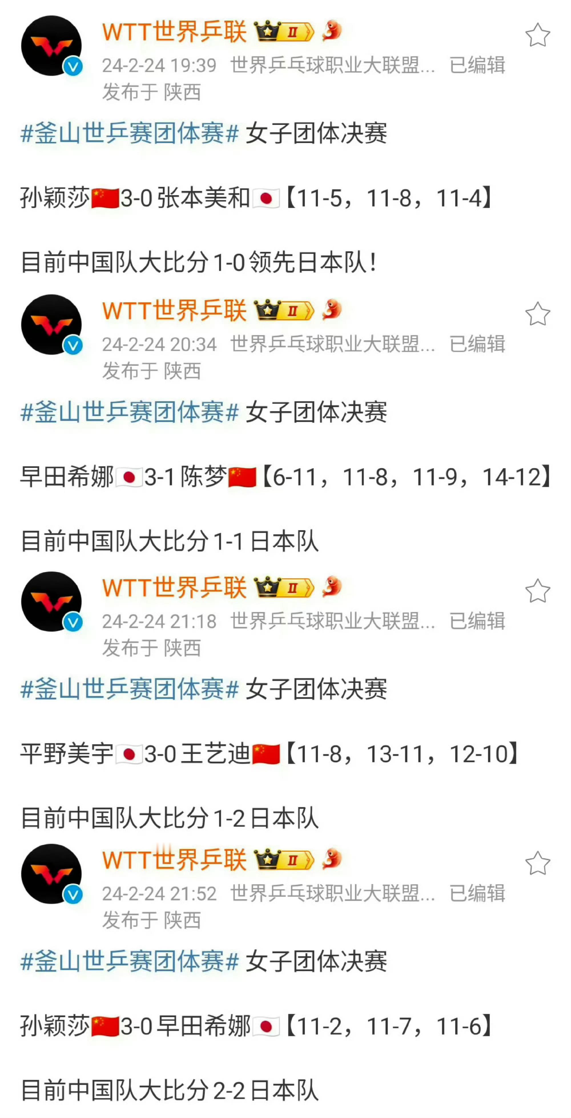 中国女团vs日本 2024釜山世乒赛团体决赛（1-2落后绝境）一单孙颖莎独得两分