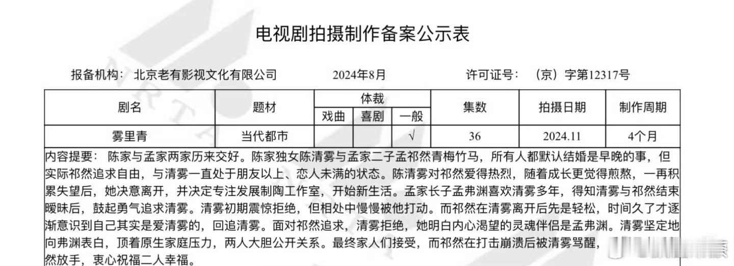 李现这部剧应该是我的菜（李现现偶真的可以，就看女主行不行了 