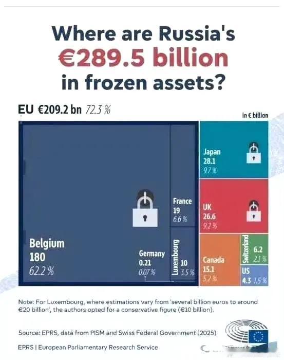 当地时间20日，欧盟委员会主席冯德莱恩在瑞士达沃斯发表讲话表示，欧洲需要一种紧迫