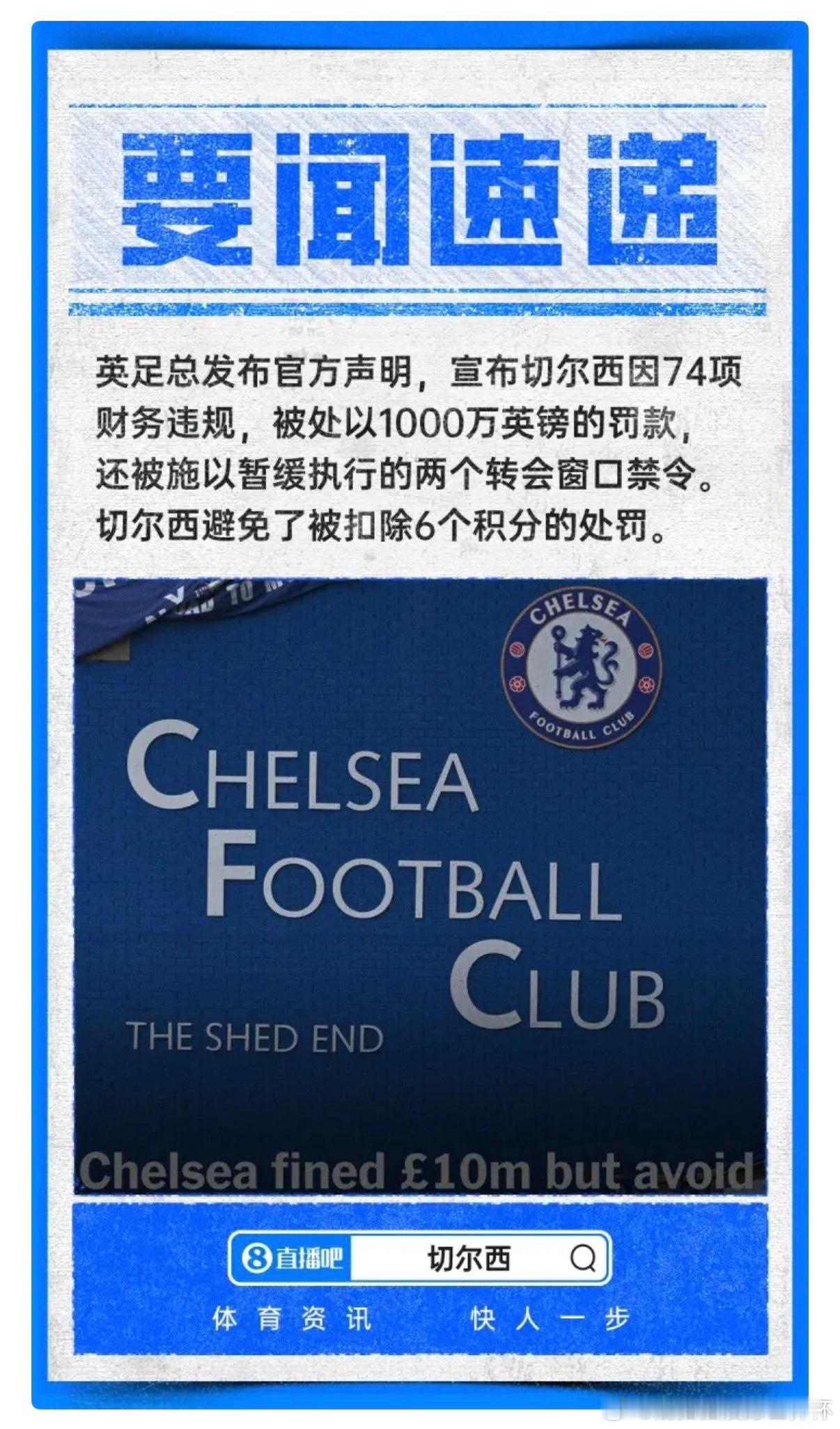 英足总官方发布声明，切尔西￼因74项违规指控被罚1000万镑，同时上诉成功，不会