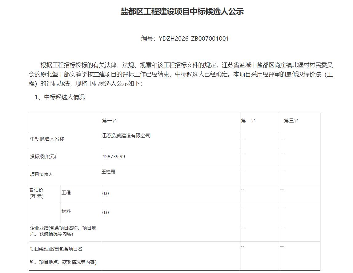 江苏省盐城市盐都区尚庄镇北堡村村民委员会的原北堡干部实验学校重建项目的评标工作已