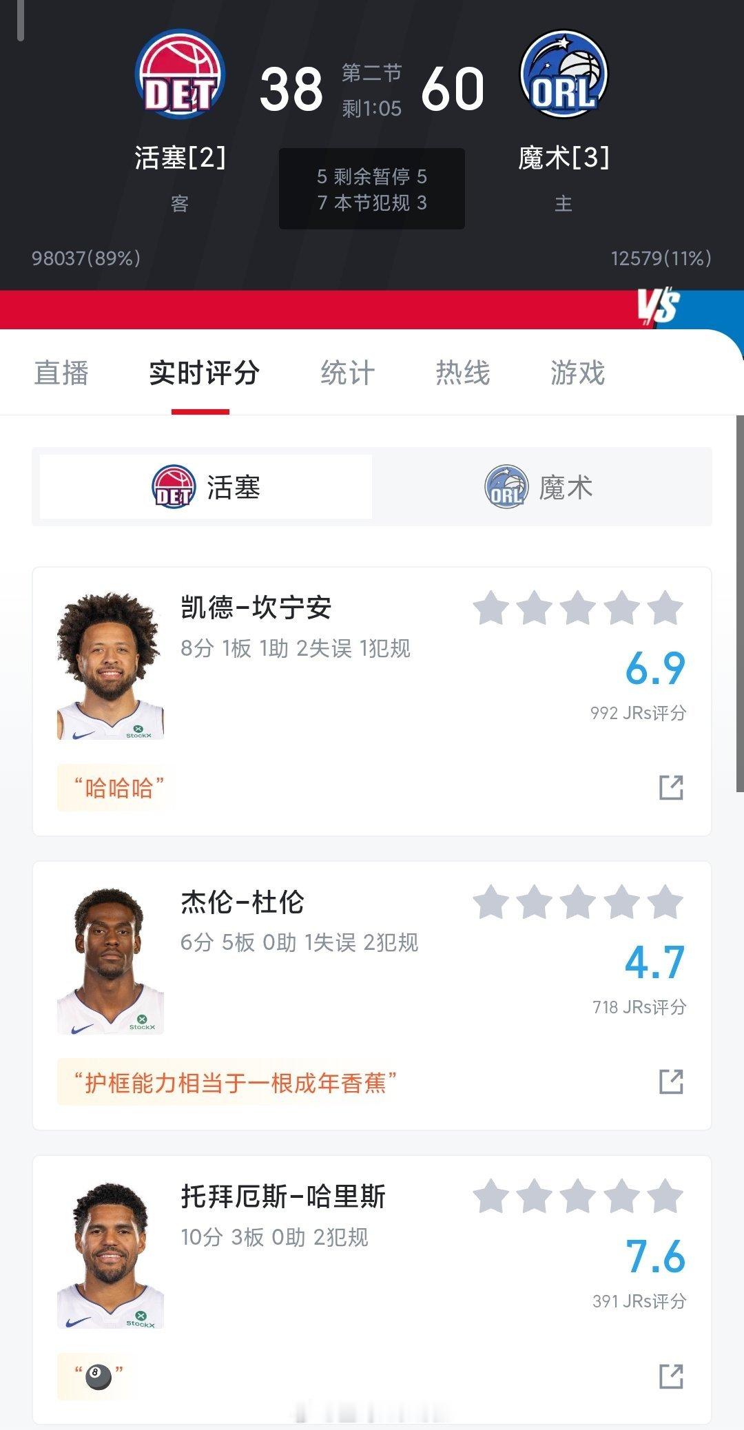 我敲，黑八了魔术vs活塞