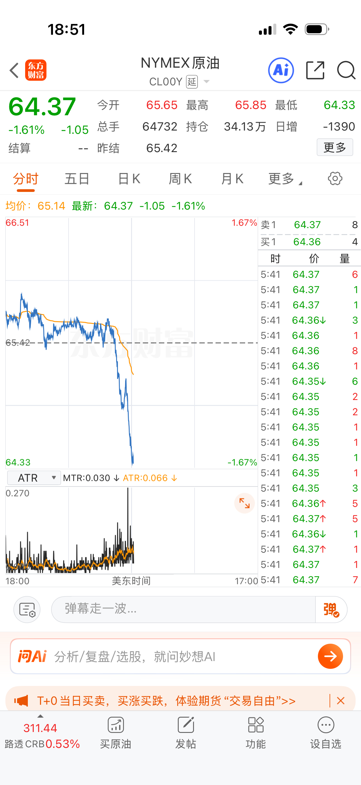 原油怎么直线跳水，有啥消息没？ 