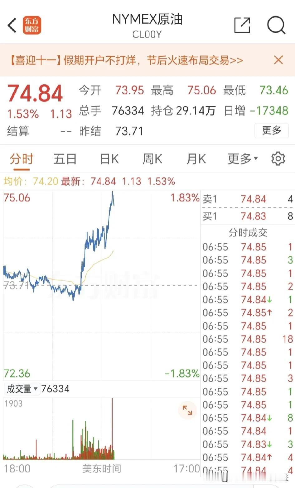 当前中东冲突多点升级，后续全面战争风险增高。随着事态变化，关键日后以色列是报复伊