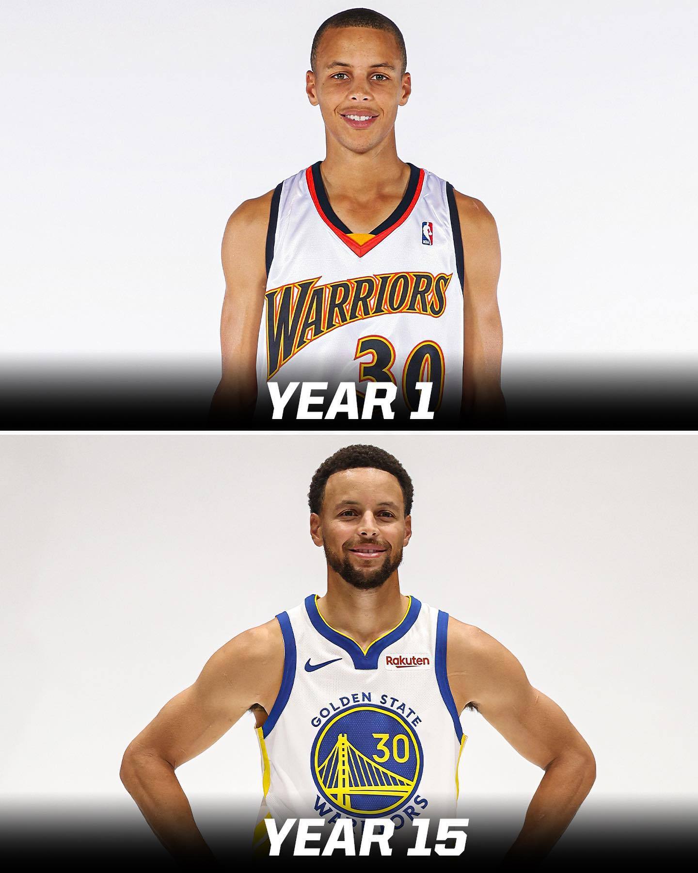 一组NBA球员新秀赛季与本赛季的变化对比图！ ​​​