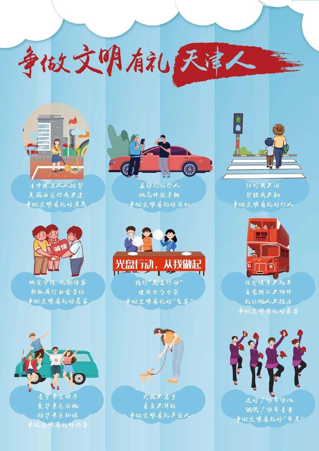 #争做文明有礼天津人#↓↓↓“楼道革命”“小巷靓起来”“我对违章停车说不”“礼让