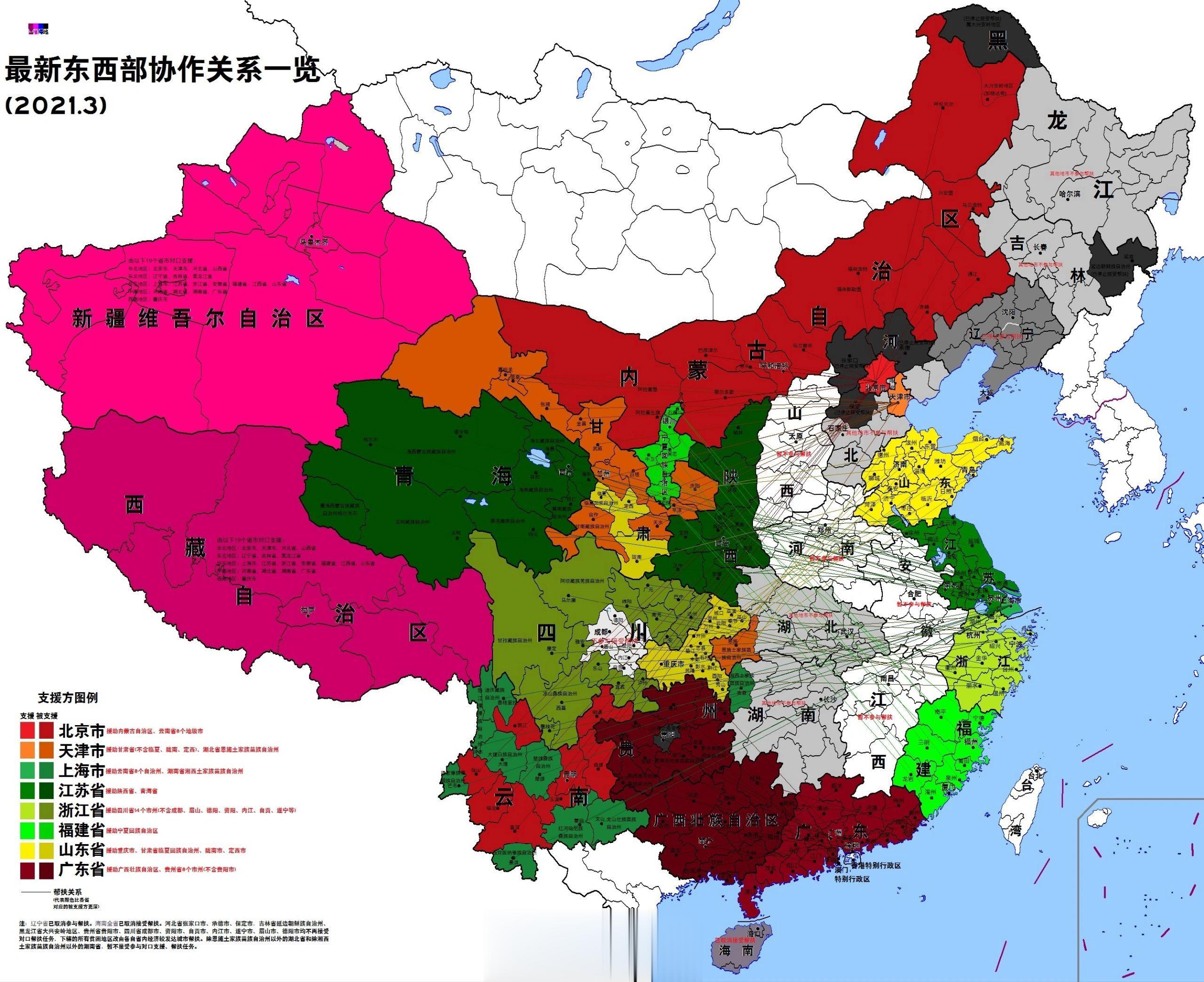 中国东西部扶贫协作一览图：1.北京市帮扶内蒙古和云南省8个地级市；2.天津市帮扶