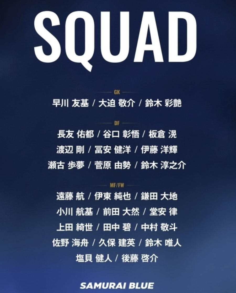 【#日本队公布世界杯26人大名单#】  #三笘薰无缘日本队世界杯阵容# 北京时间