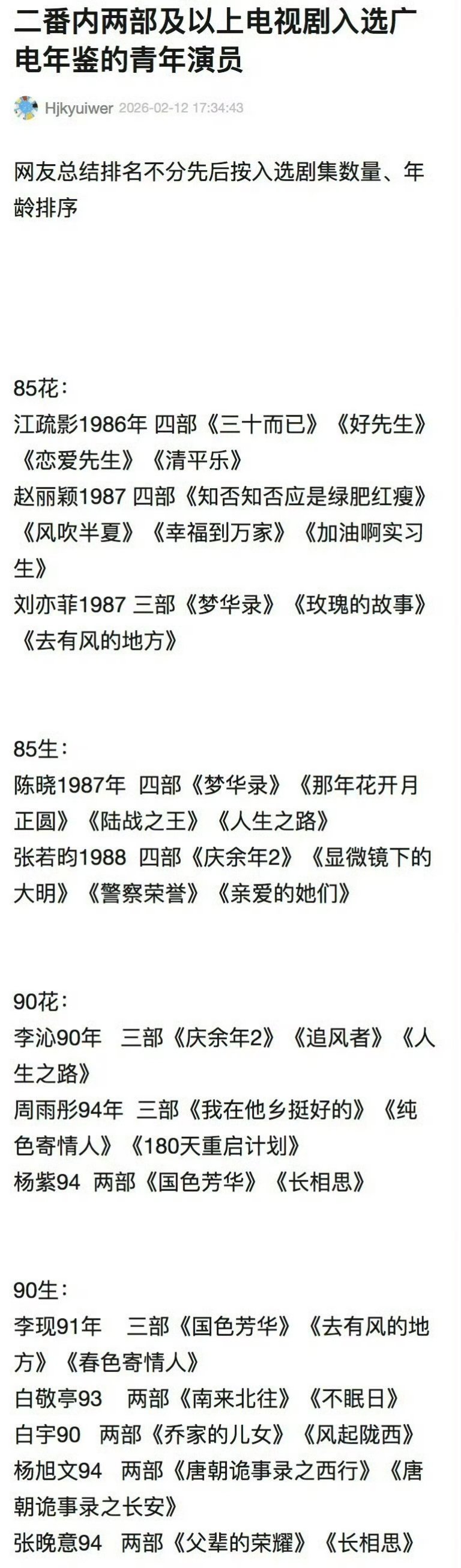 剧集入围广电年鉴的青年演员赵丽颖《加油吧实习生》《幸福到万家》《知否知否》《风吹