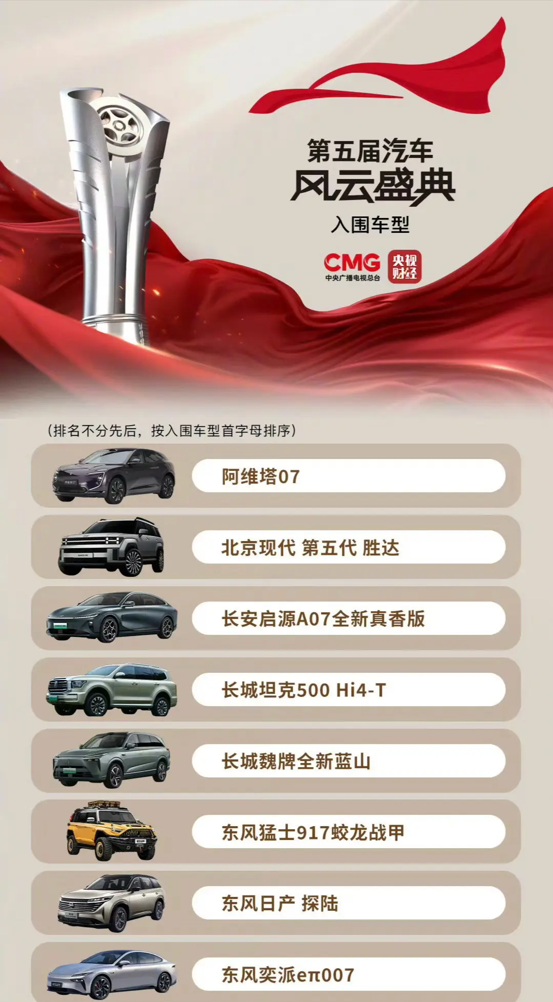 央视第五届《汽车风云盛典》入围品牌车型名单揭晓。