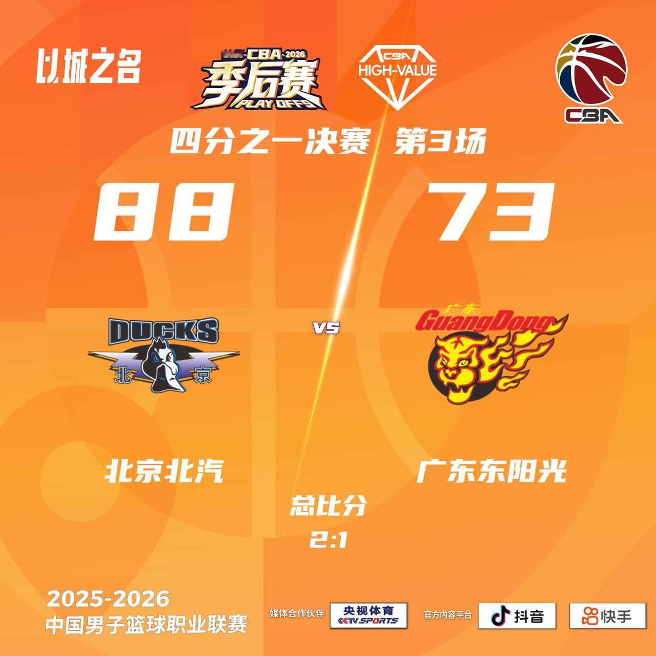 北京北汽 88-73 广东东阳光北京男篮vs广东男篮
北京北汽：周琦18分8篮板