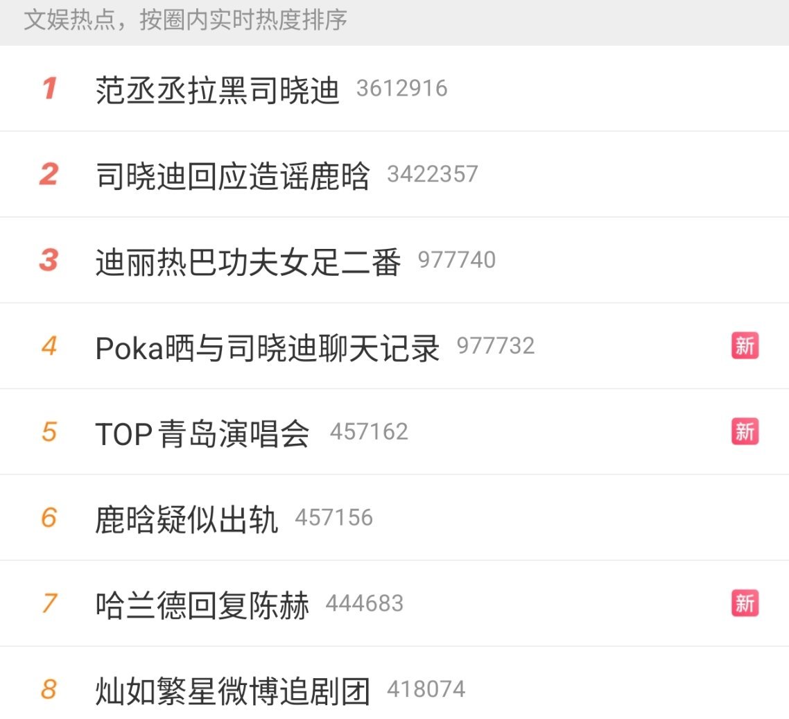 乱七八糟的热搜上还有TOP青岛演唱会挂着呢 