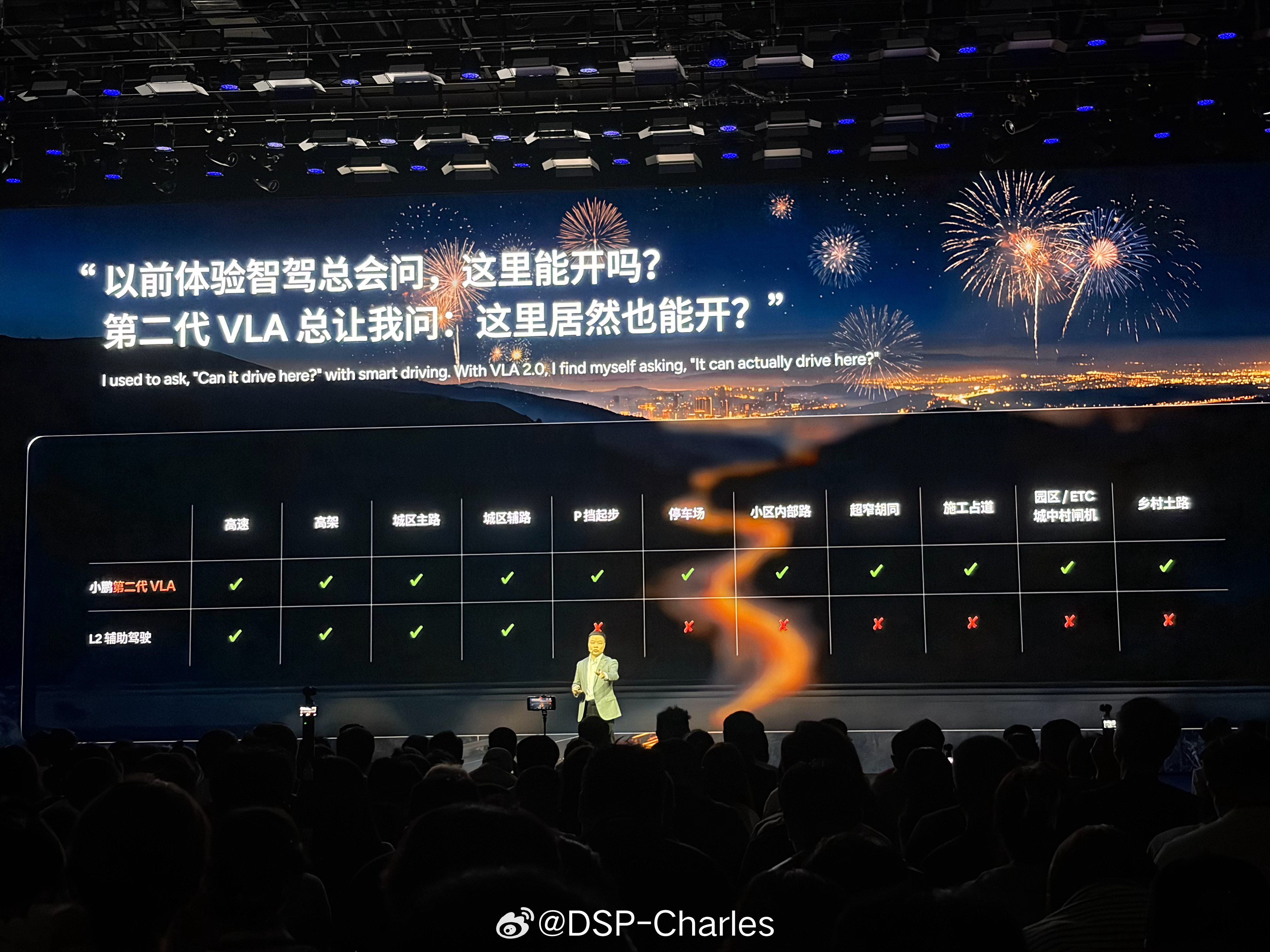 这个图有意思，现在有些品牌的辅助驾驶非常依赖扫图，并不是所有路段都能开启，泛化能