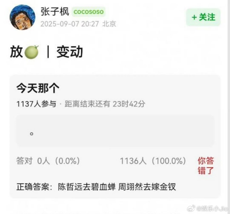古偶《嫁金钗》田曦薇，周翊然，导演杨龙周翊然的饼从《碧血蝉》变动到《嫁金钗》，年