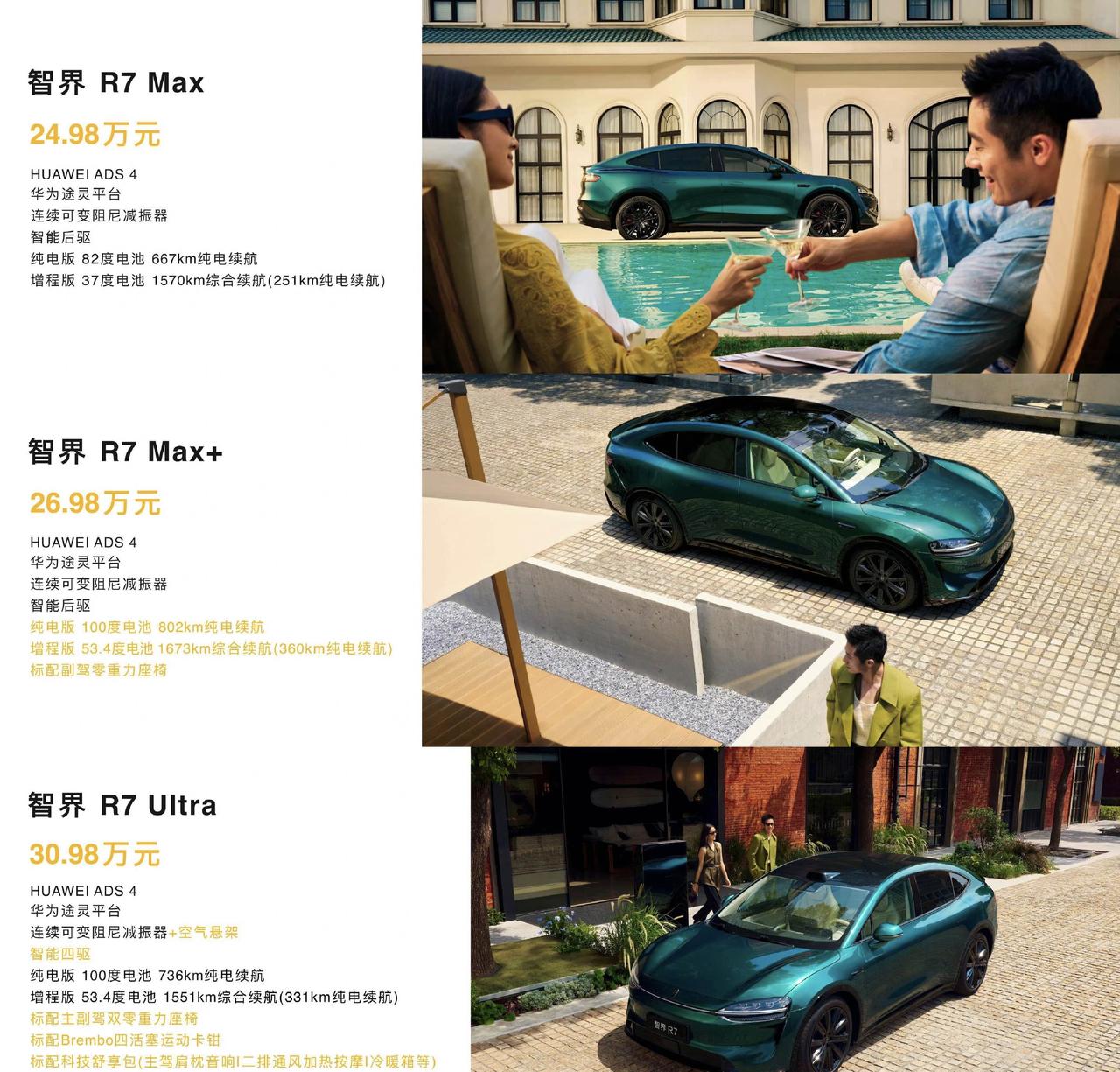 新款智界R7的三个车型定位很清晰，不说价格高不高，智能驾驶全系标配，每个价格配置
