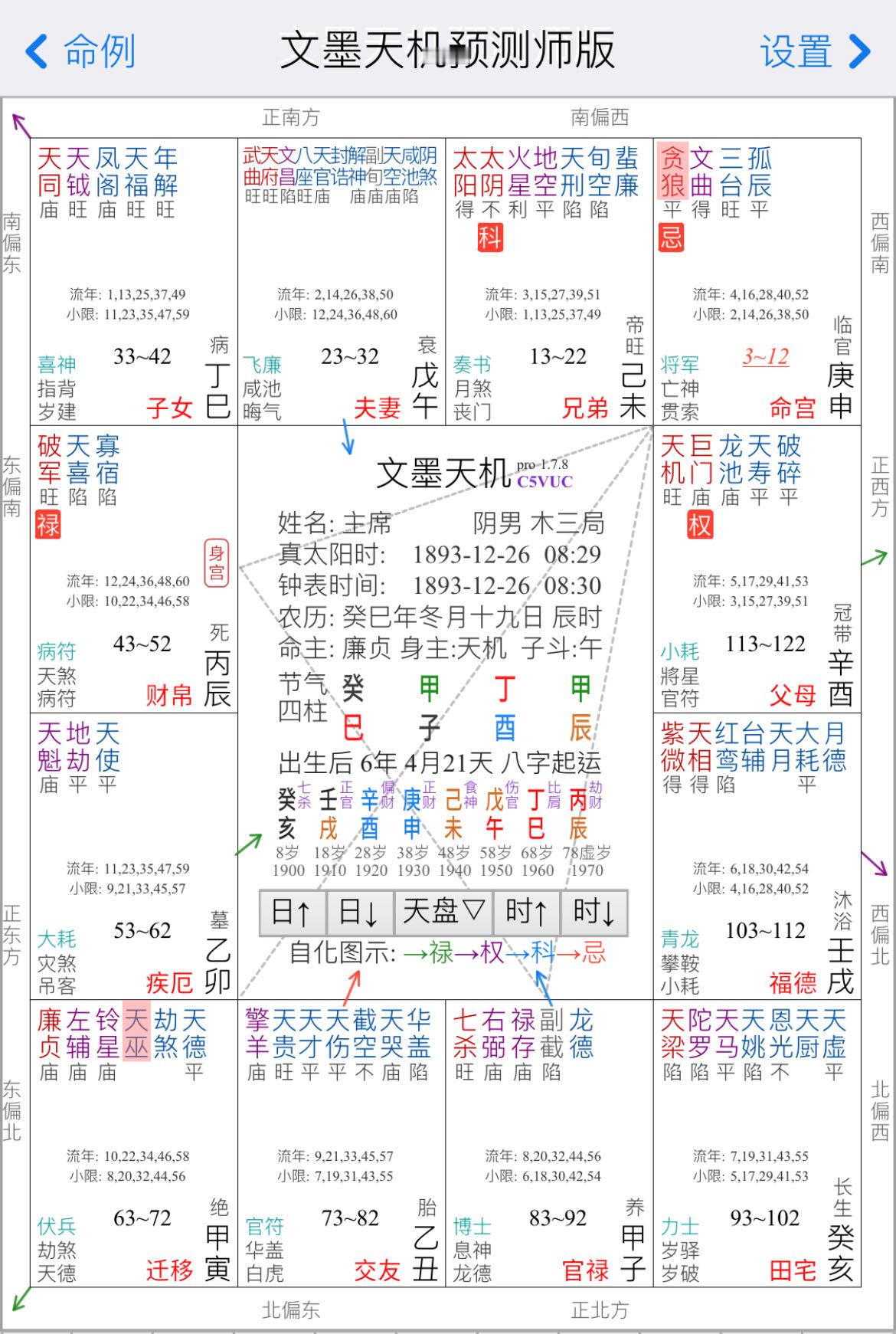 玄学看美人 什么样的人会特别好玄学&神秘学？有以下几种：①命里逢空的地空、天空、