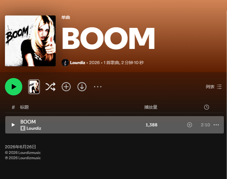 【数据小报】麻辣鸡前员工 剃头姐Lourdiz 新单曲《Boom》首日Spoti