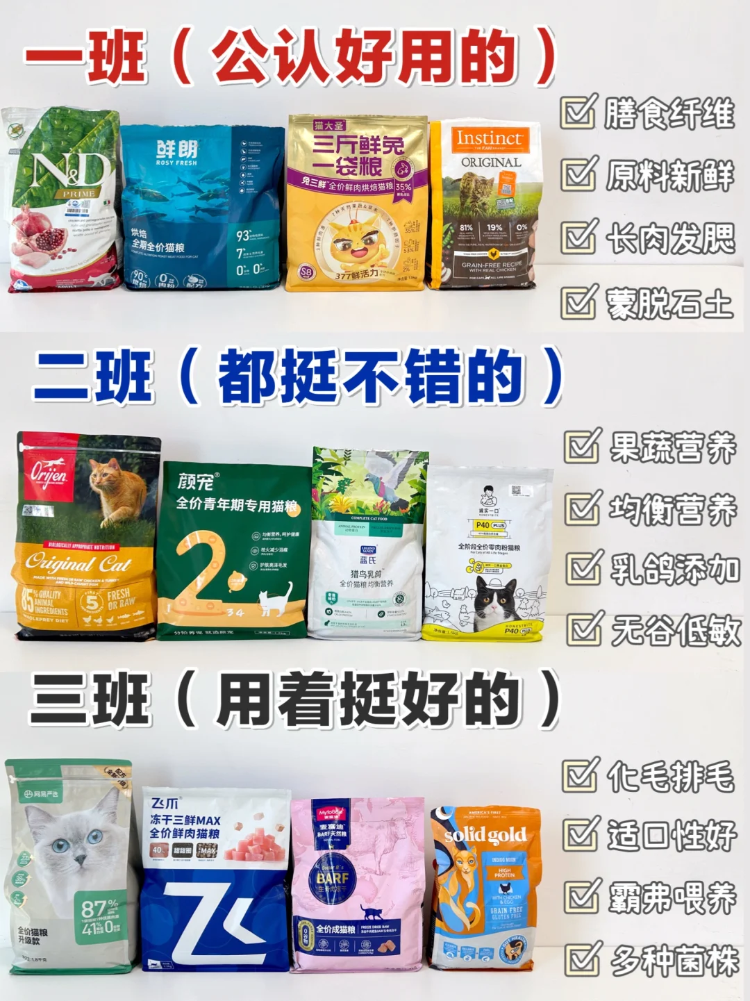 新手别错过！穷养猫必看的高性价比猫粮推荐