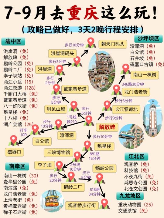 7-9月来重庆这么玩！本地人安排不踩雷