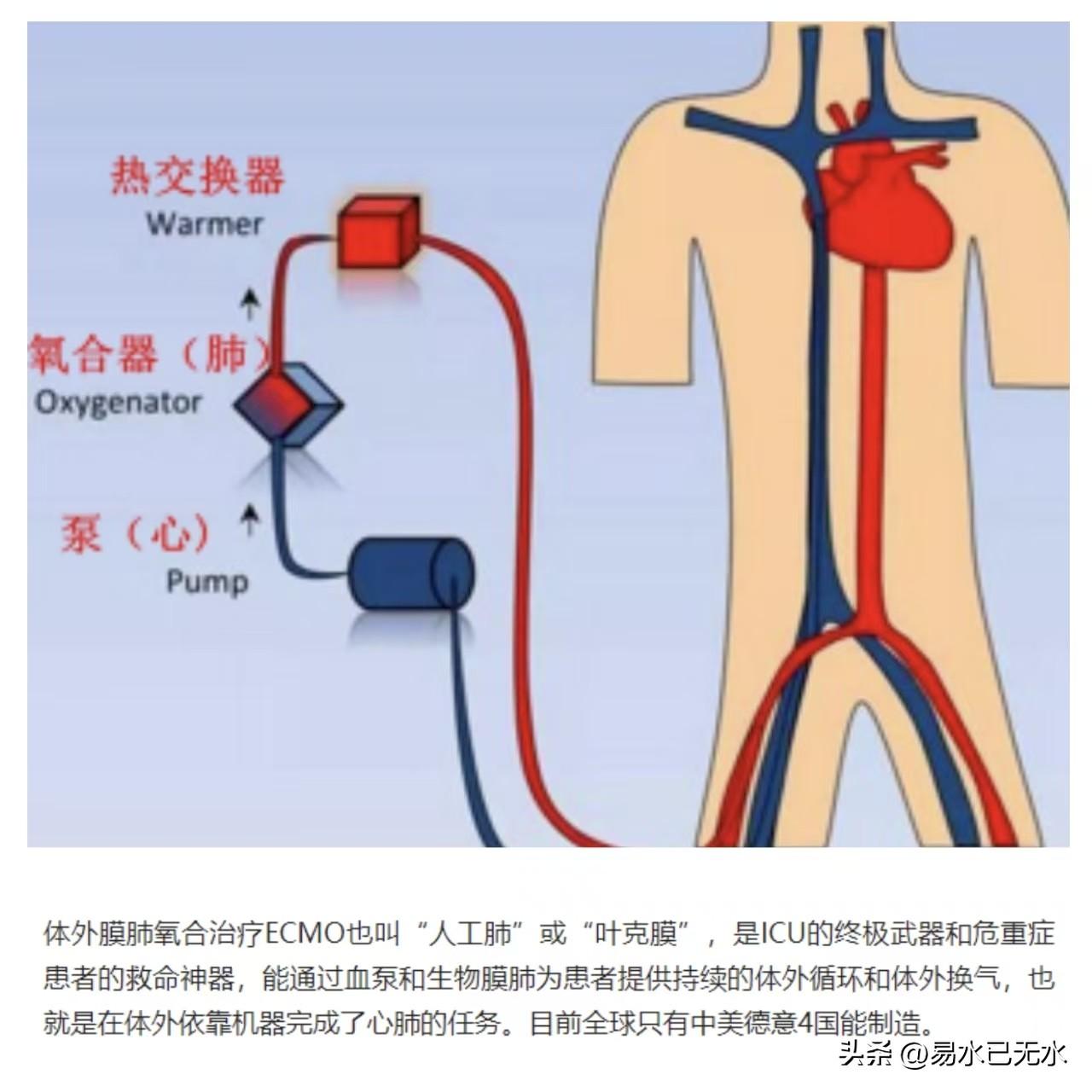 我们厉害的地方在于掌握了很多先进的科技。但是差点意思的地方在于原创比较少。
怎么