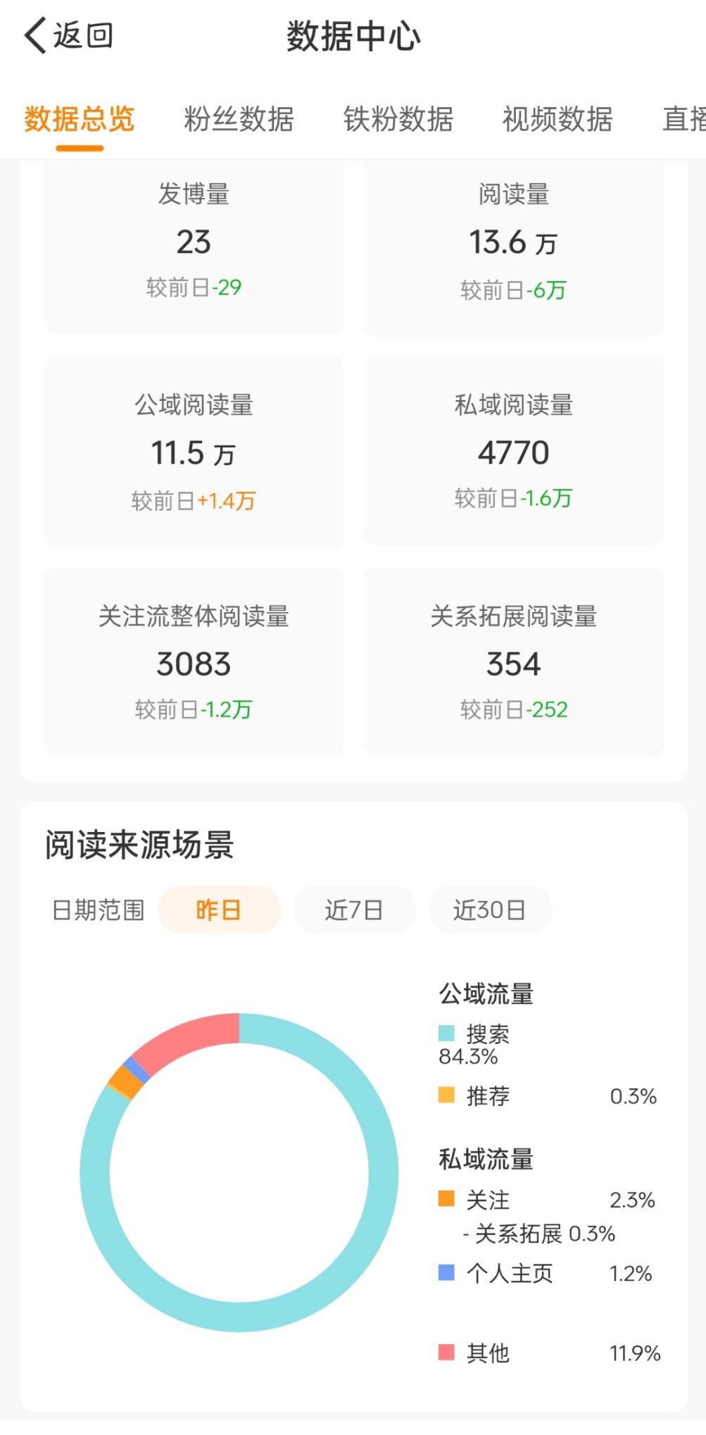 推荐t咋养[淡淡的][淡淡的][淡淡的] 