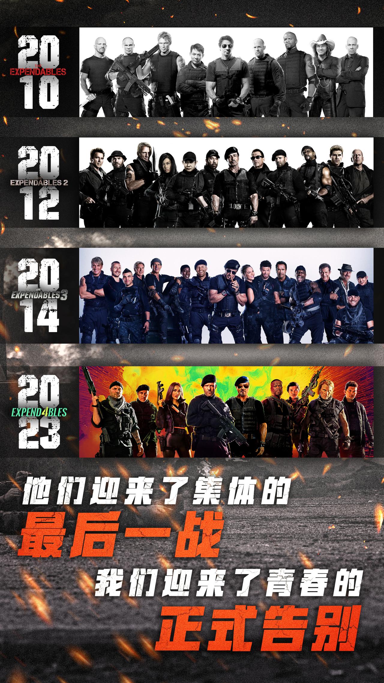2010年，一部网罗了好莱坞老牌动作明星半壁江山的《敢死队》横空出世。凭借简单粗
