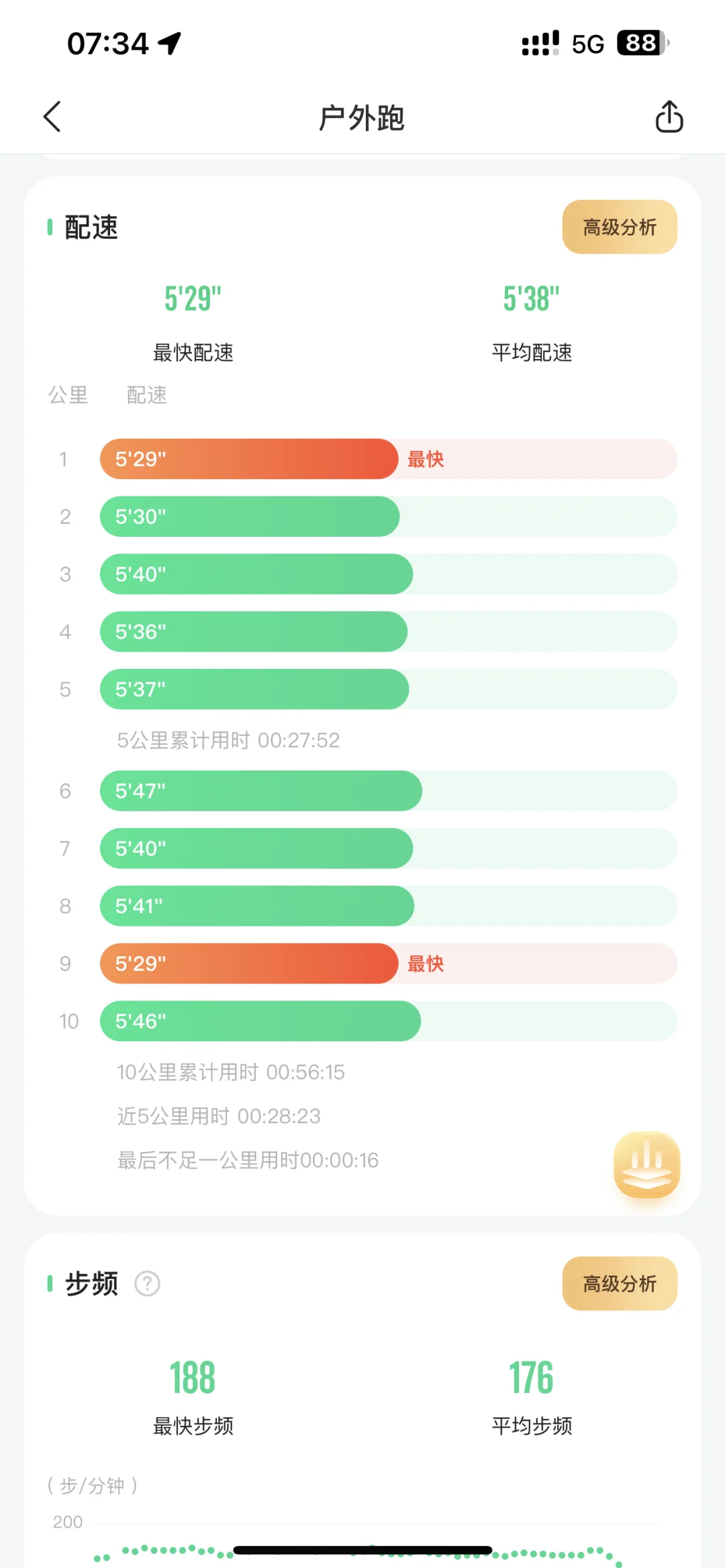 8.23｜晨跑