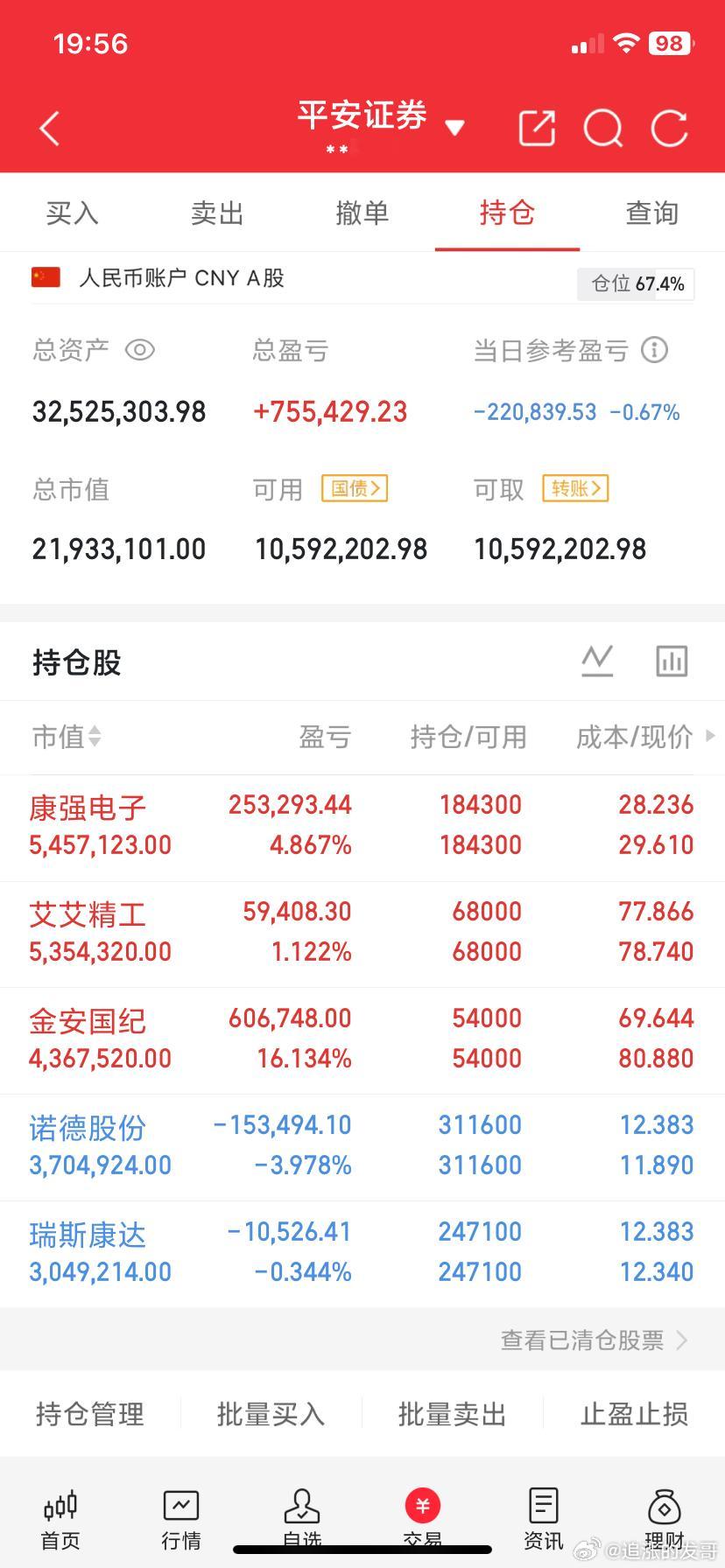 兄弟们，晚上好！这里是我周五的记录！现在内容限制厉害，不多说，请看图！ ​​​