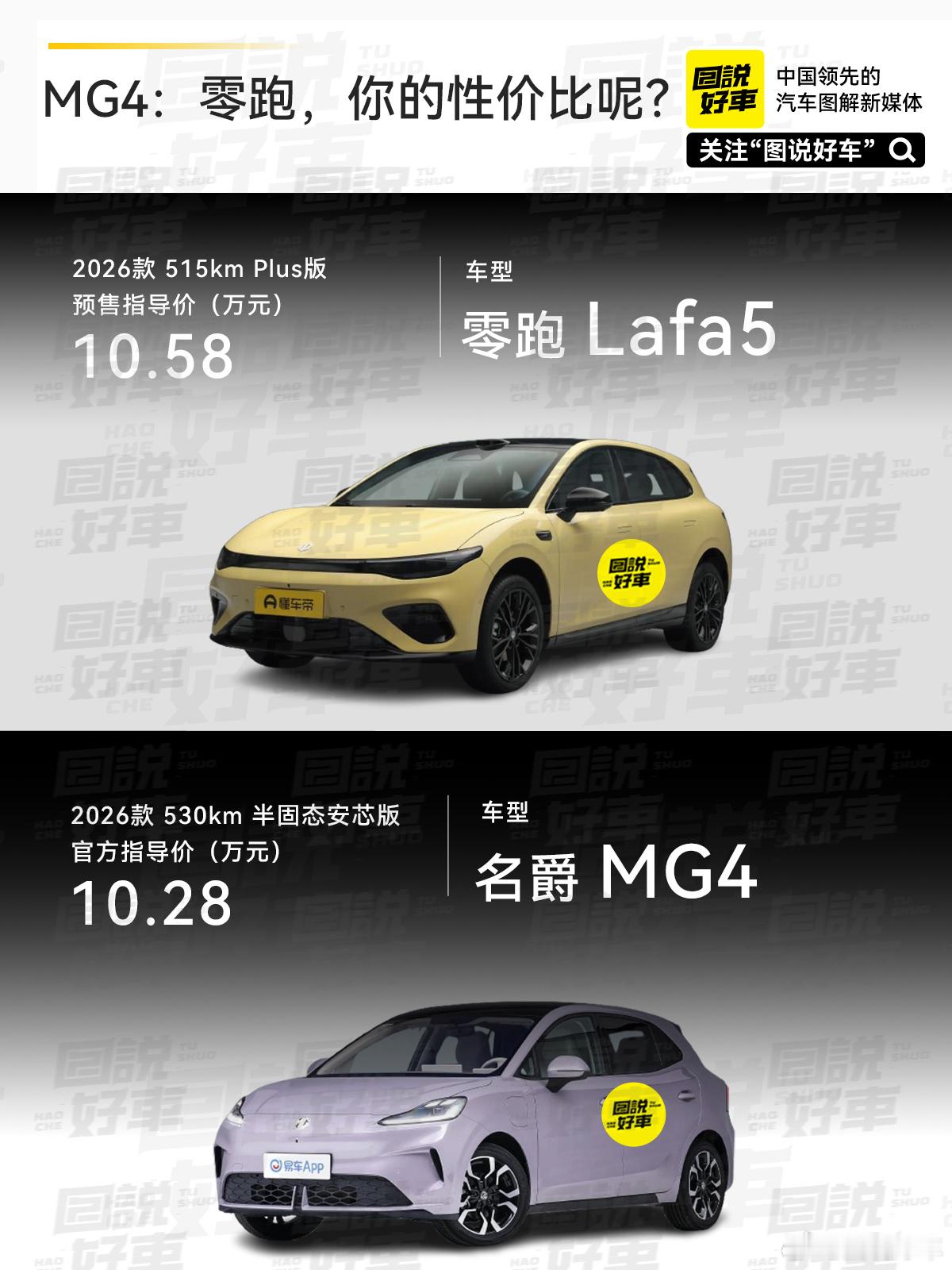 今晚零跑Lafa5正式预售，价格10.58-13.18万，入门价格比名爵MG4顶