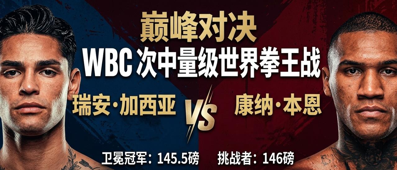 减重减到脱水，明天这俩拳手怕是要拼命了！
瑞安·加西亚对阵康纳·本恩，这场 WB