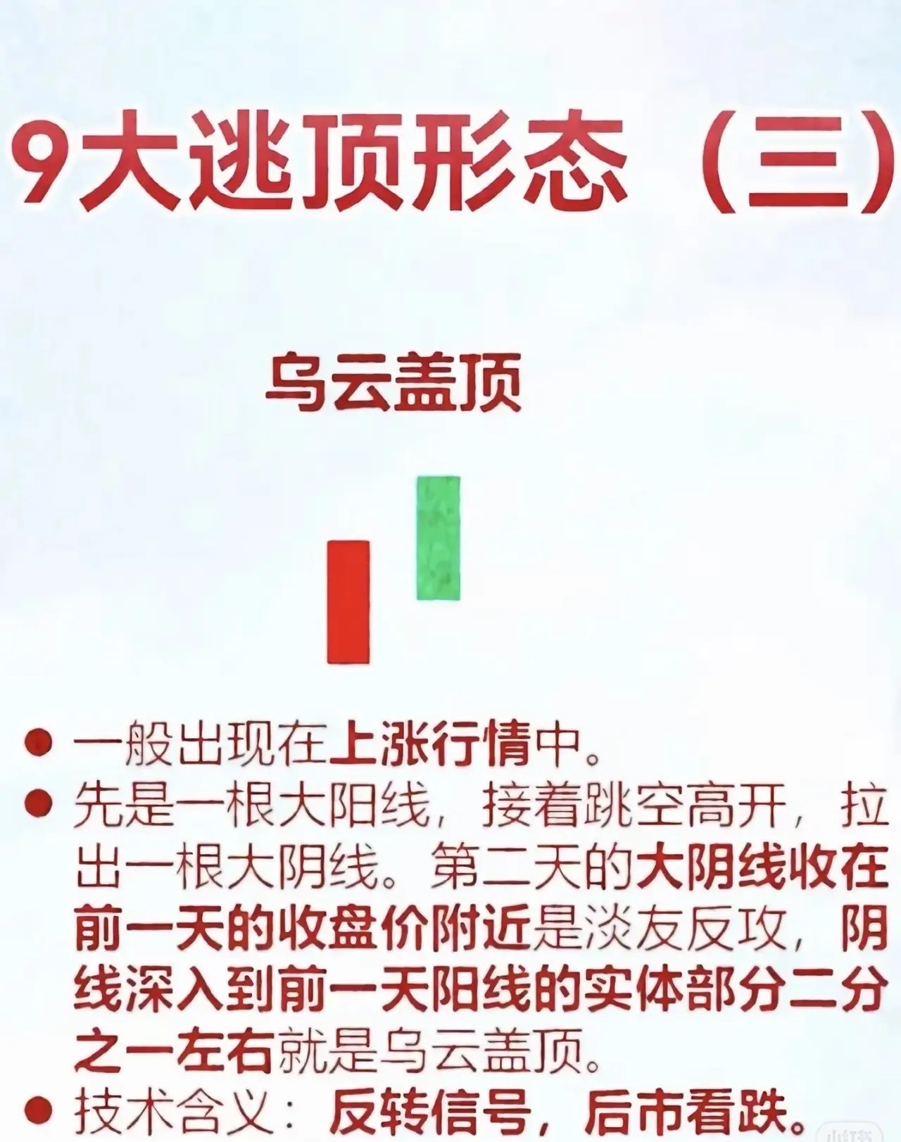 这9种经典的K线“逃顶形态”，是老股民在实战中总结出的宝贵经验，也是识别顶部风险