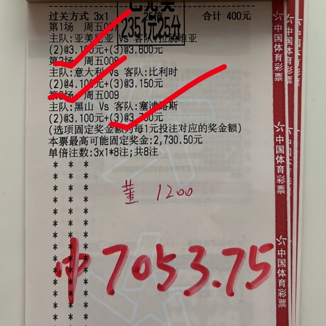 将近6倍的进球数也有了！兑奖兑奖！ ​​​