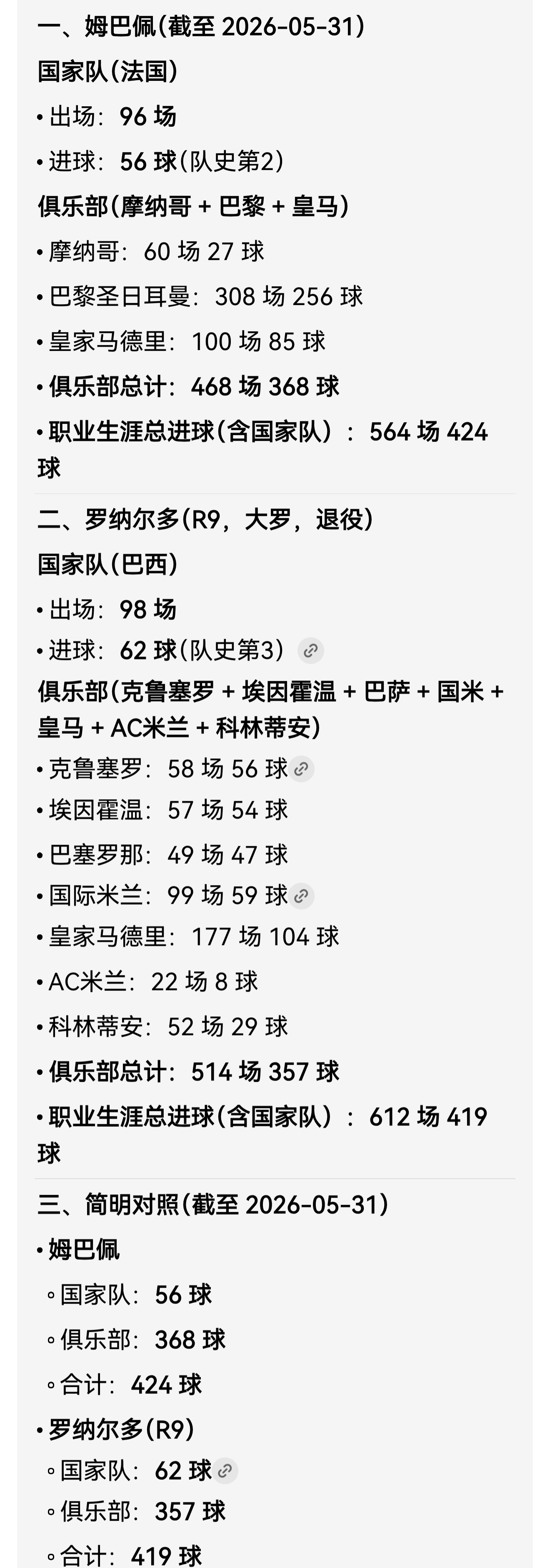 姆巴佩为何在俱乐部面临尴尬窘境姆巴佩离队后巴黎欧冠两连冠 自从巴黎圣日耳曼连续第