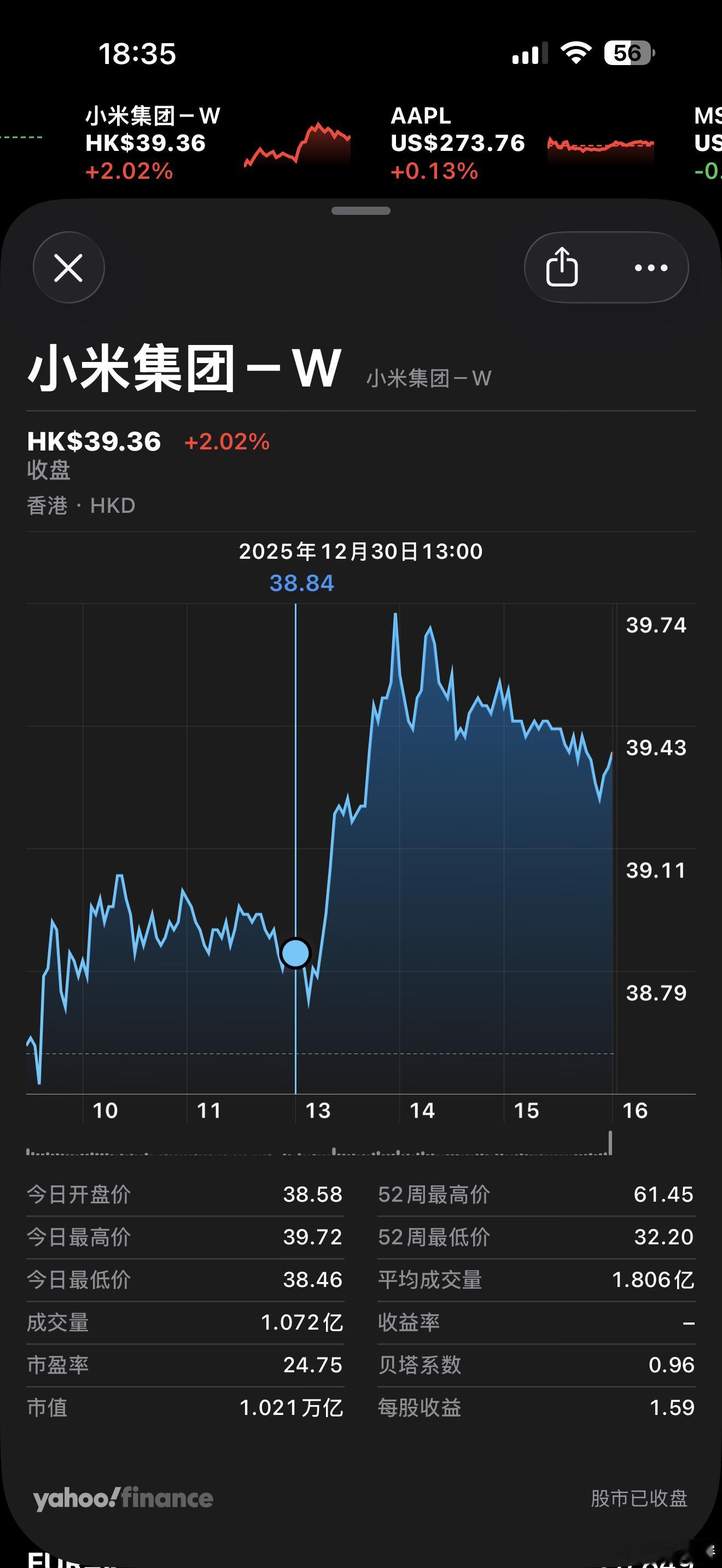 今天上午 小米集团－Ｗ hk01810[股票]都还比较平稳下午开盘后突然拉升（图
