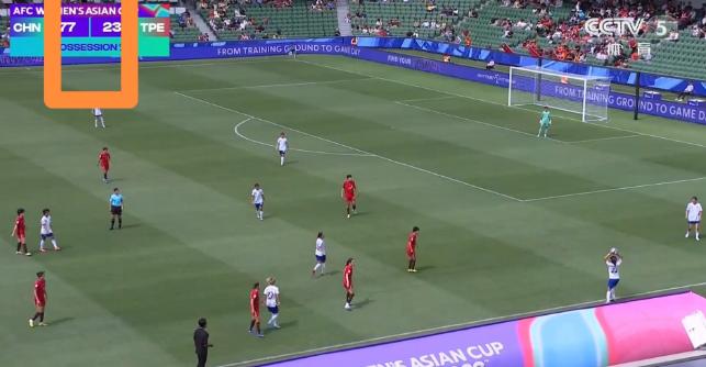 中国女足的控球率真是高的吓人！在今天进行的中国女足和中国台北女足的亚洲杯1/4决