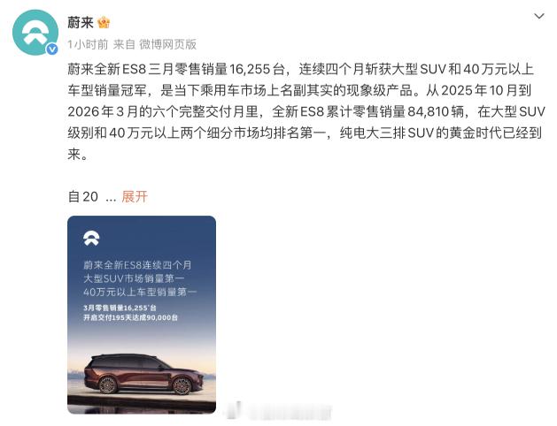 虽然 ES9 已经发布了，蔚来 ES8 这款车型的含金量还在提升。数据显示，蔚来