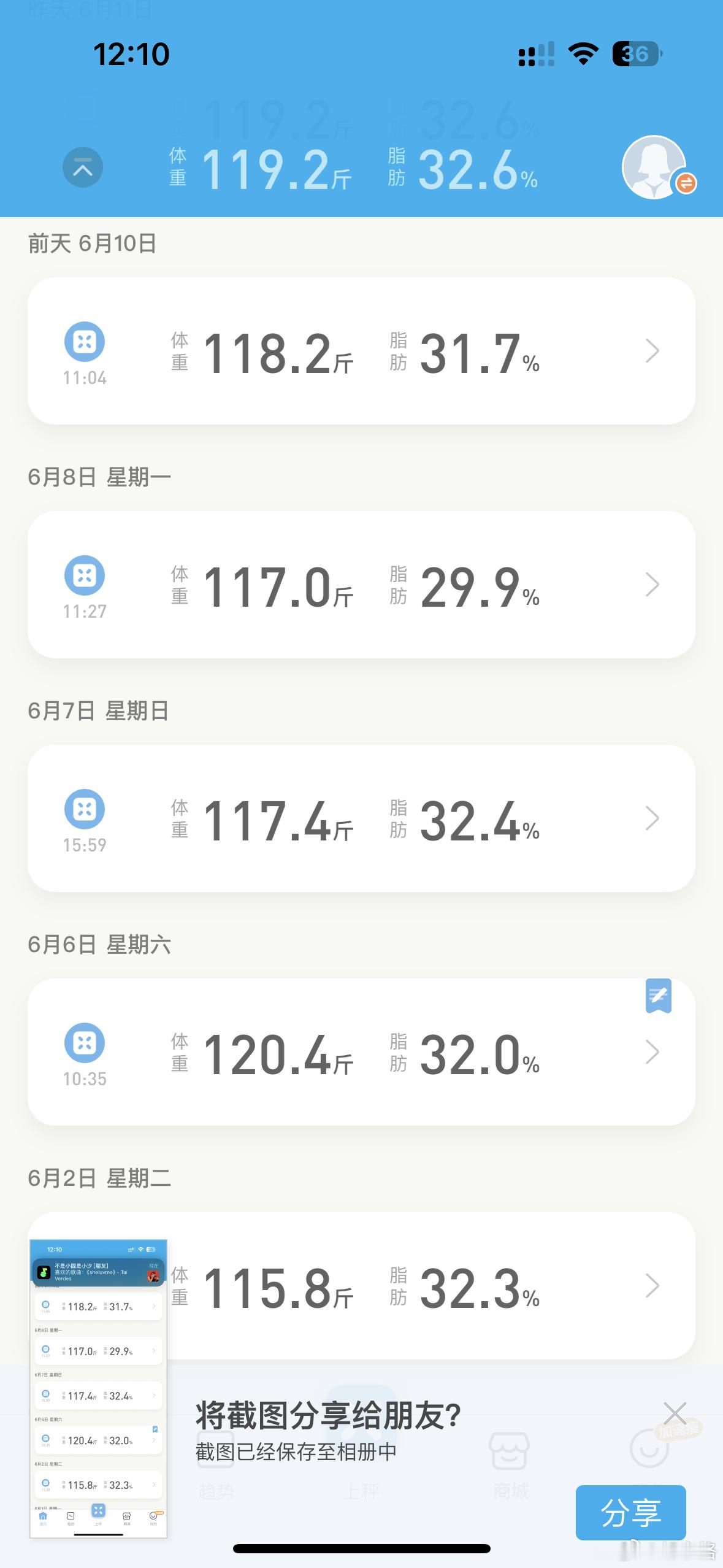 我的体重告诉你们什么叫物极必反 