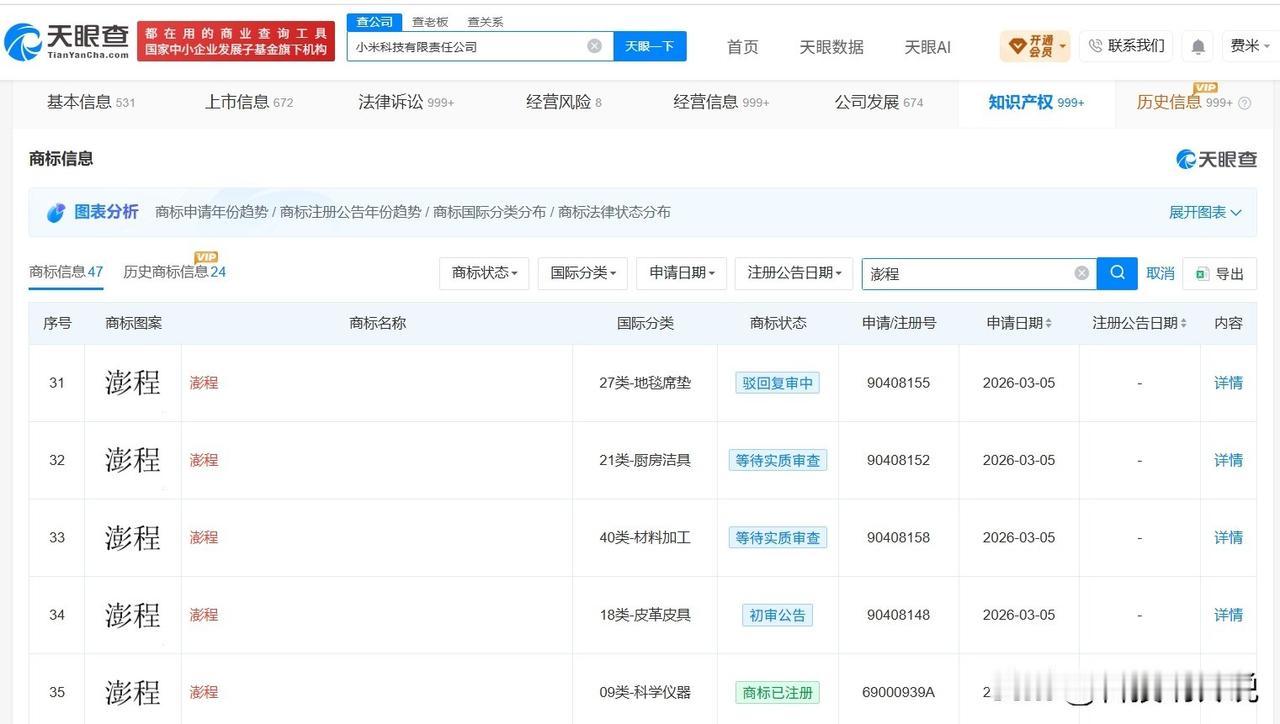 【小米已注册多枚澎程商标 小米已注册多枚SKYNOMAD商标】小米布局汽车新系列