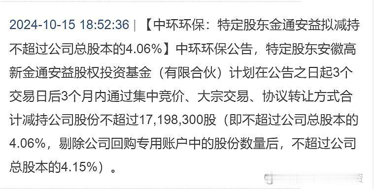 现在一众小盘股纷纷在行情好转时减持，短期内会加速大盘的波动。而A股也会加速H股化