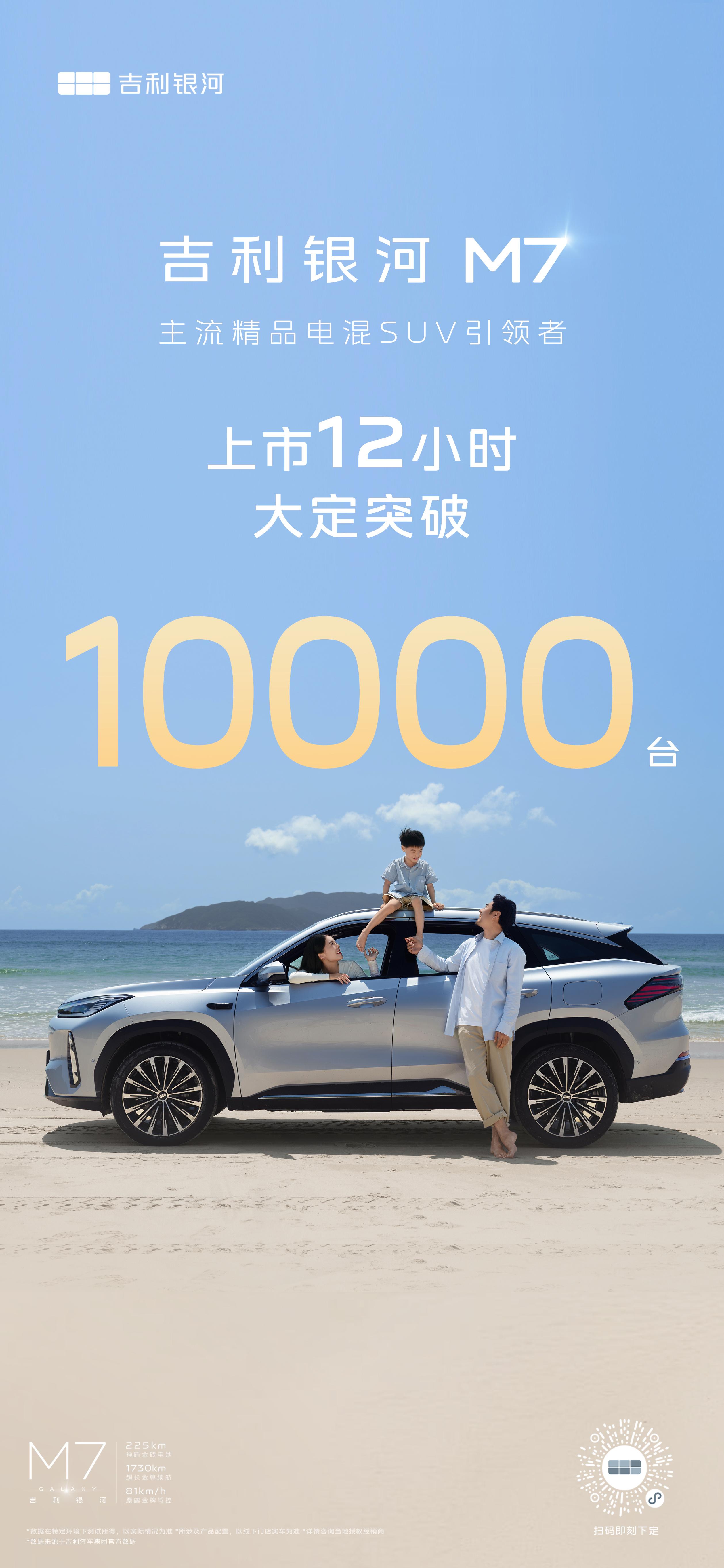 果然大卖，吉利银河M7远航家上市12小时大定破万，我觉得这只是开始，接下来应该会