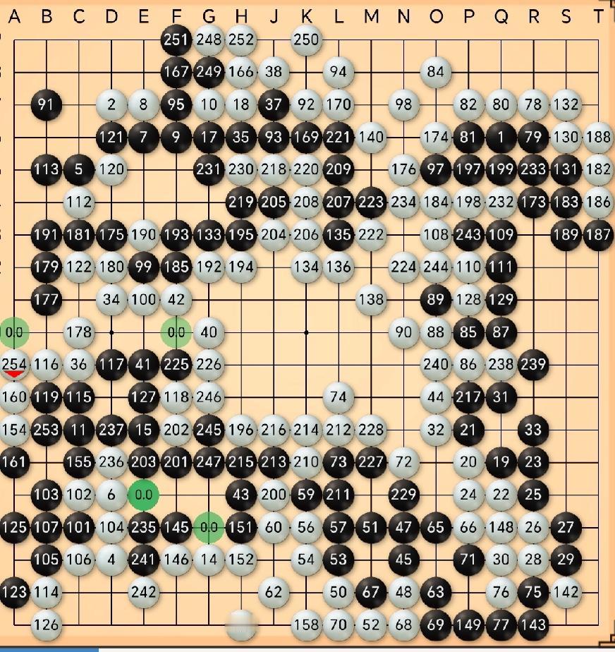 小鱼儿力克金少女~打进决赛

第4届烂柯杯世界围棋公开赛预选赛第四轮女子小组争夺
