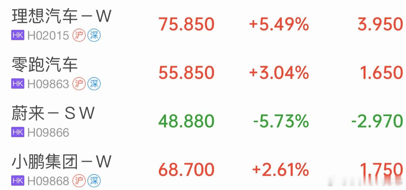 股市回旋镖又开始了