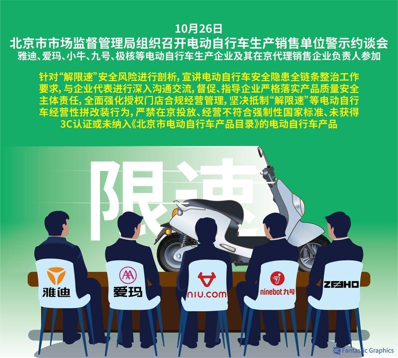 你怎么看新国标电动车的限速 新国标电动车限速这事，真是让人又爱又恨。
从安全角度