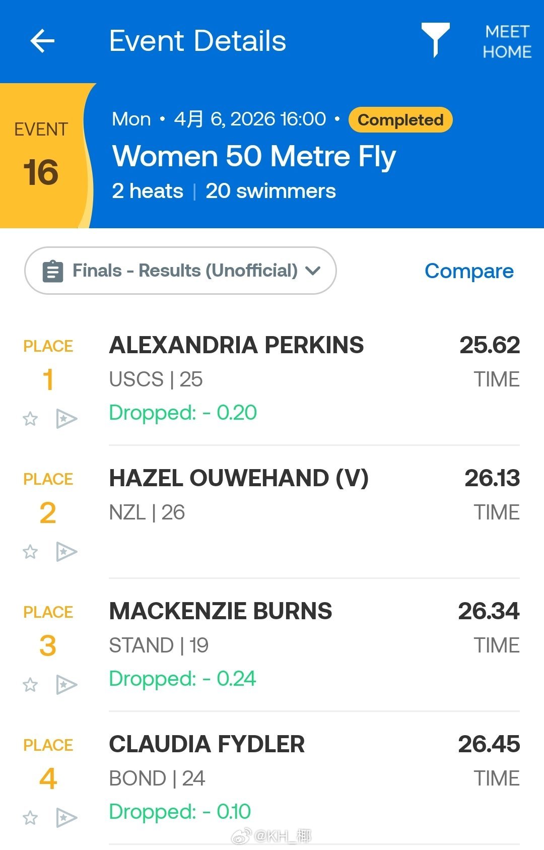 澳大利亚游泳公开赛 女50蝶决赛Alex Perkins 25.62 