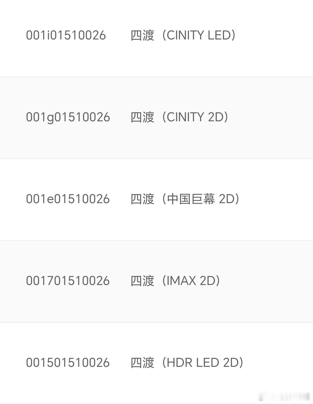 电影《四渡》已经上专资了，有IMAX，cinity，中国巨幕特效厅版本，片长12