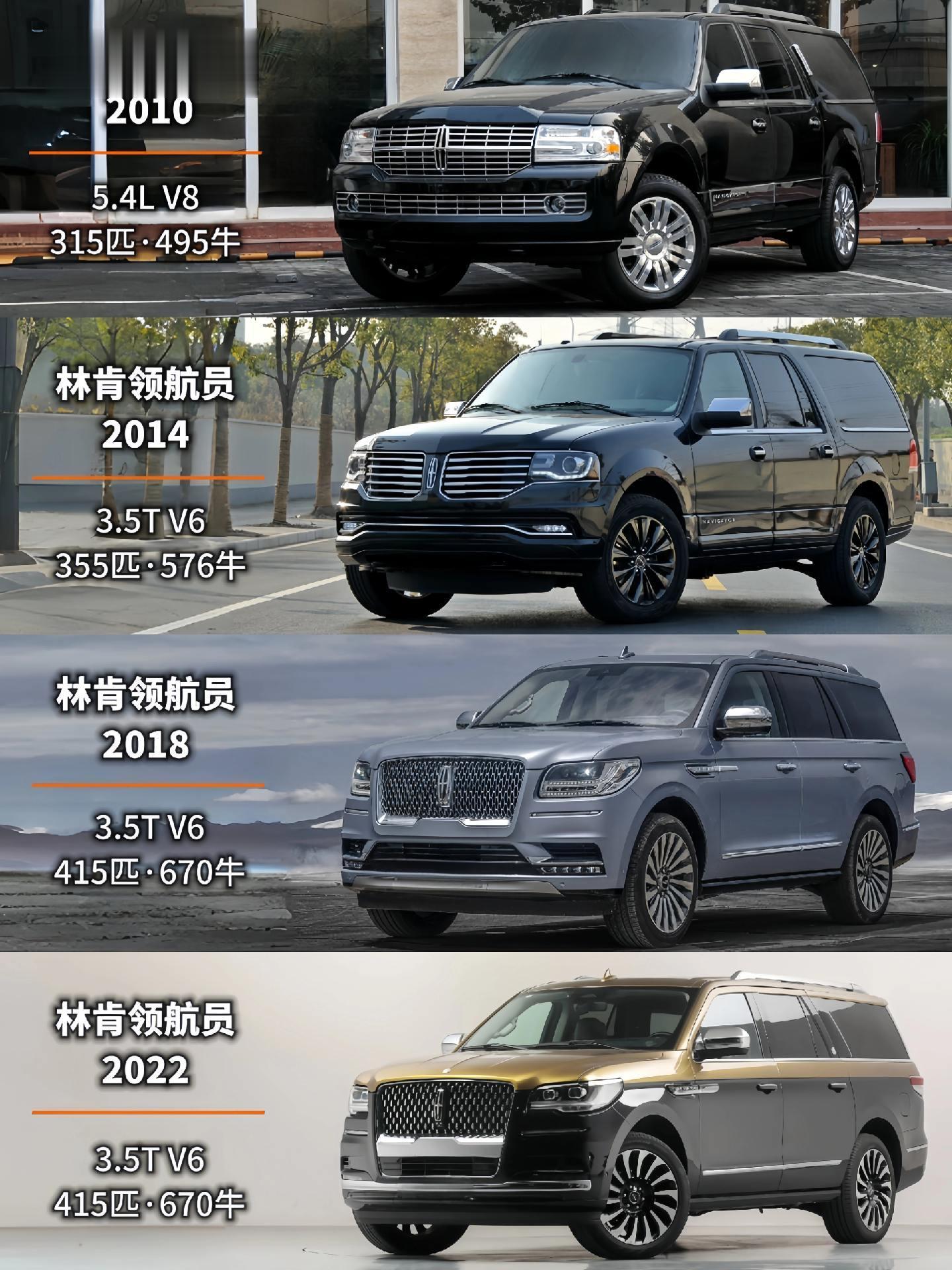 美式移动堡垒｜哪一年的领航员路上见的最多？
