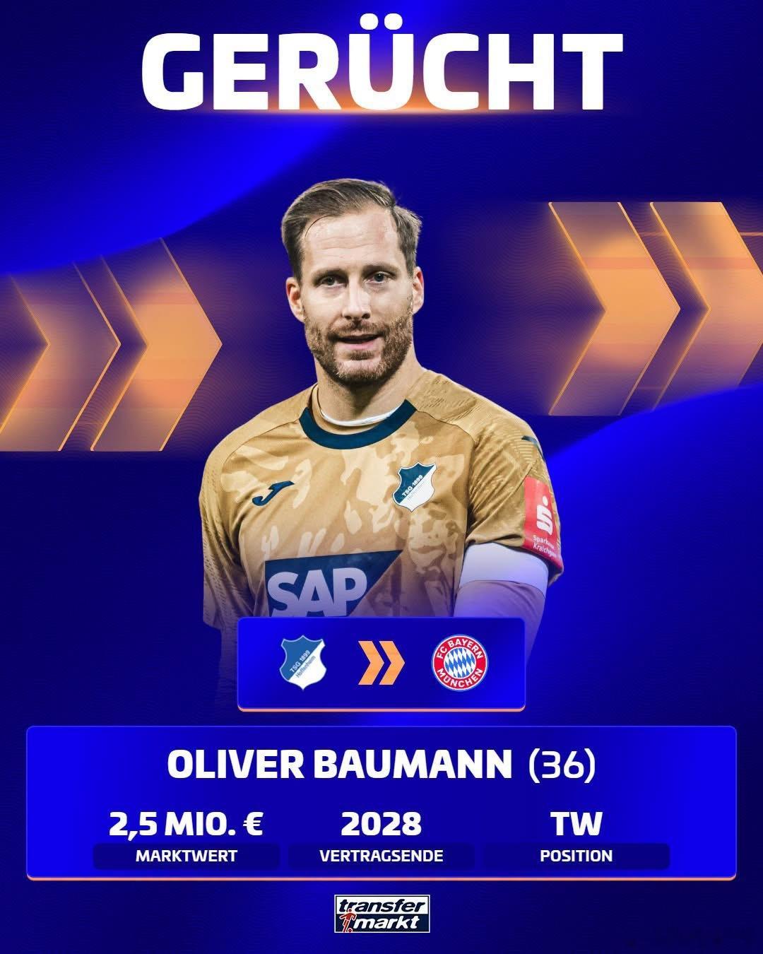 🚨［德國轉會市場網站］：奧利弗·鮑曼（Oliver Baumann）又回到了拜
