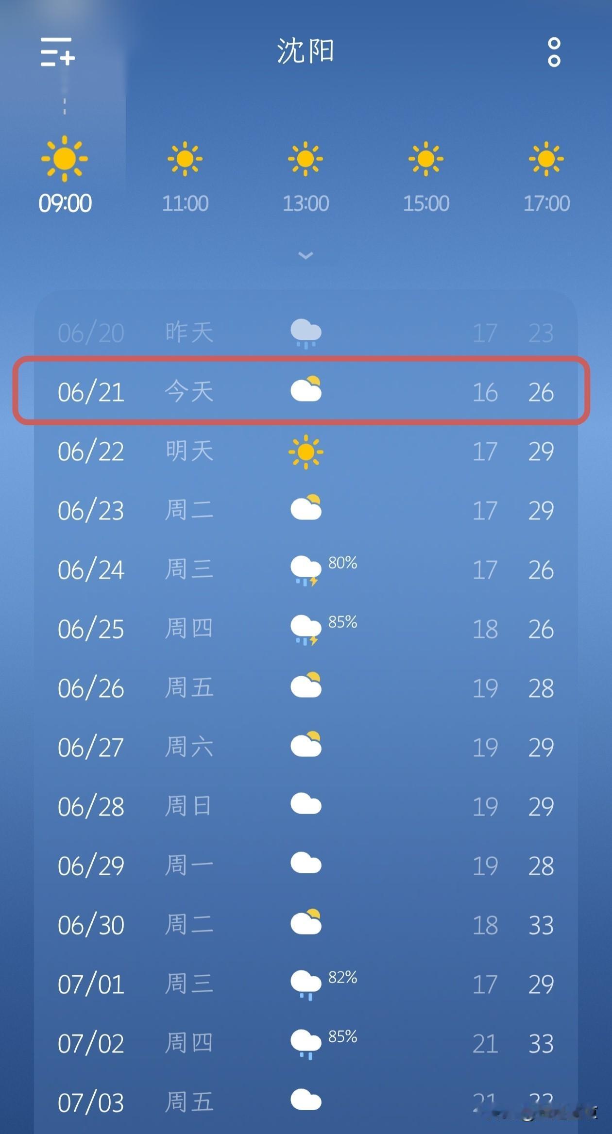 沈阳雨过天晴！假期最后一天适合出门游玩…
 
经历了昨日大雨滂沱的洗礼，沈阳今日