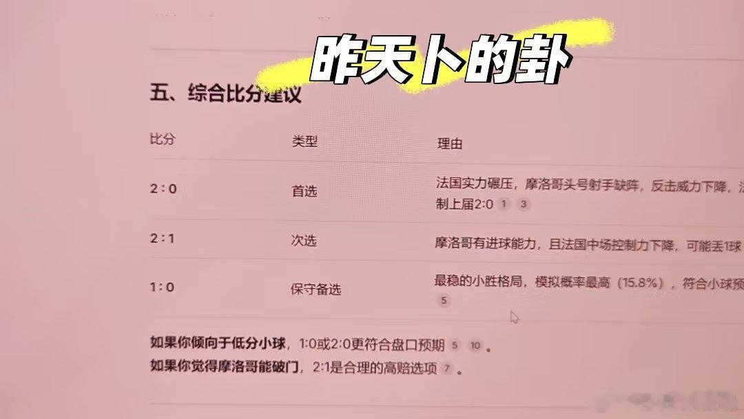 今天我听劝，我听ds 世界杯